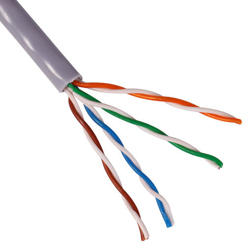 Wire in Meter {CAT5 High Quality}