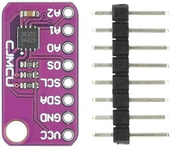 MAX30205 Human Body Temperature Sensor