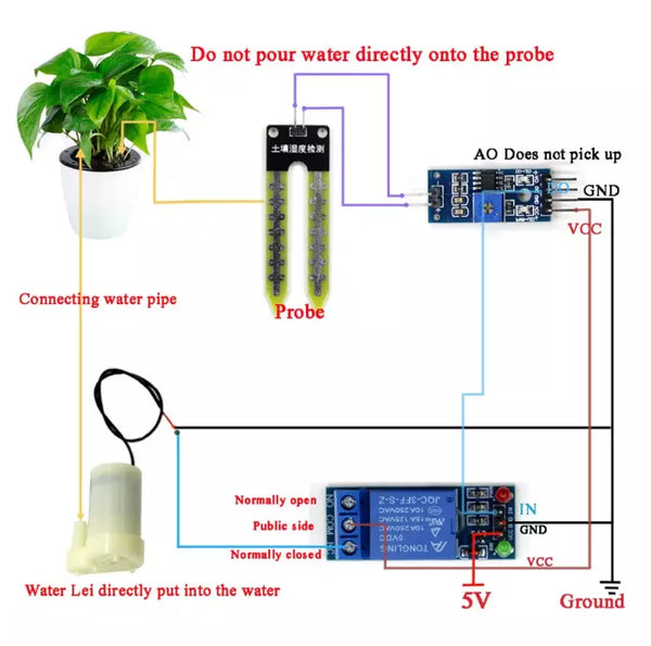 Automatic irrigation module DIY kit soil moisture detection automatic watering